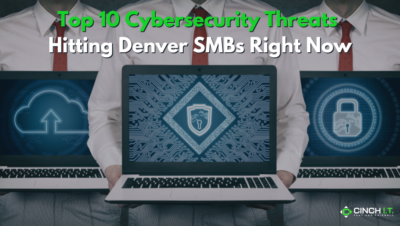 Top 10 Small Business Cybersecurity Threats Hitting Denver SMBs Right Now