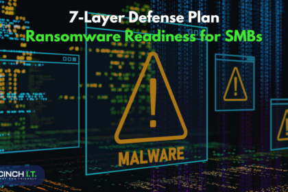 7 layer defense plan - ransomware protection for small business