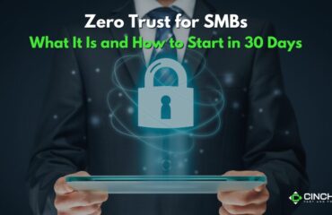 what is zero trust, a 30 day guide for smbs