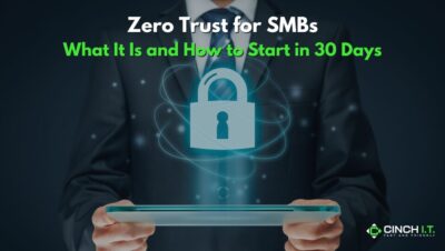what is zero trust, a 30 day guide for smbs
