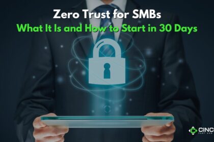 what is zero trust, a 30 day guide for smbs