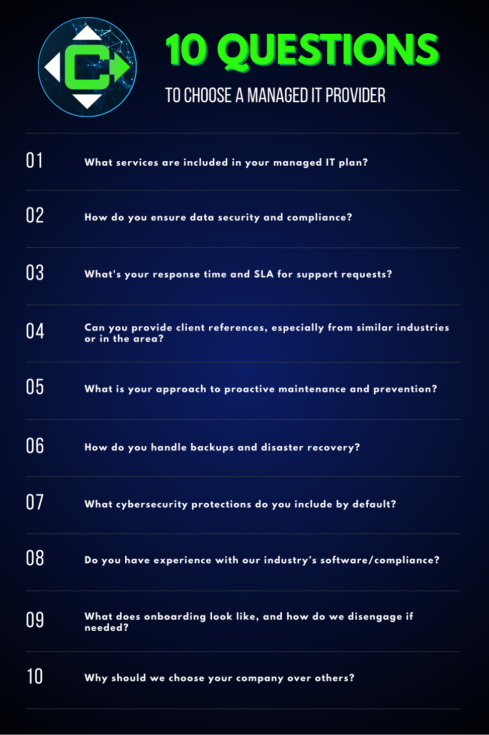 Downloadable 10 questions to Choose a Managed IT Provider