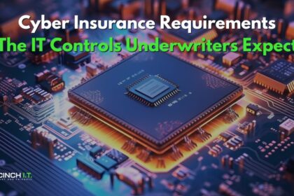 Cyber Insurance Requirements: The IT Controls Underwriters Expect