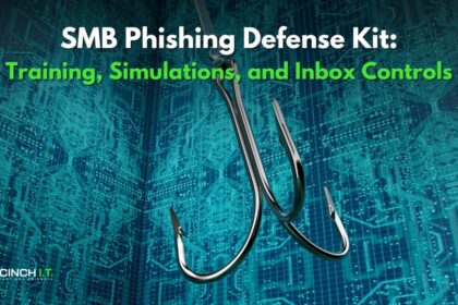 SMB Phishing Defense Kit: Training, Simulations, and Inbox Controls