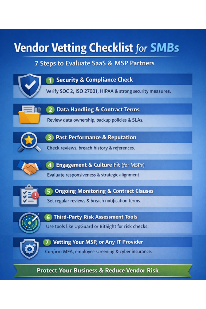 How to Vet SaaS and MSP Providers 7 step checklist